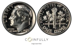 Value of a U.S. Mint Proof Set - Coinfully